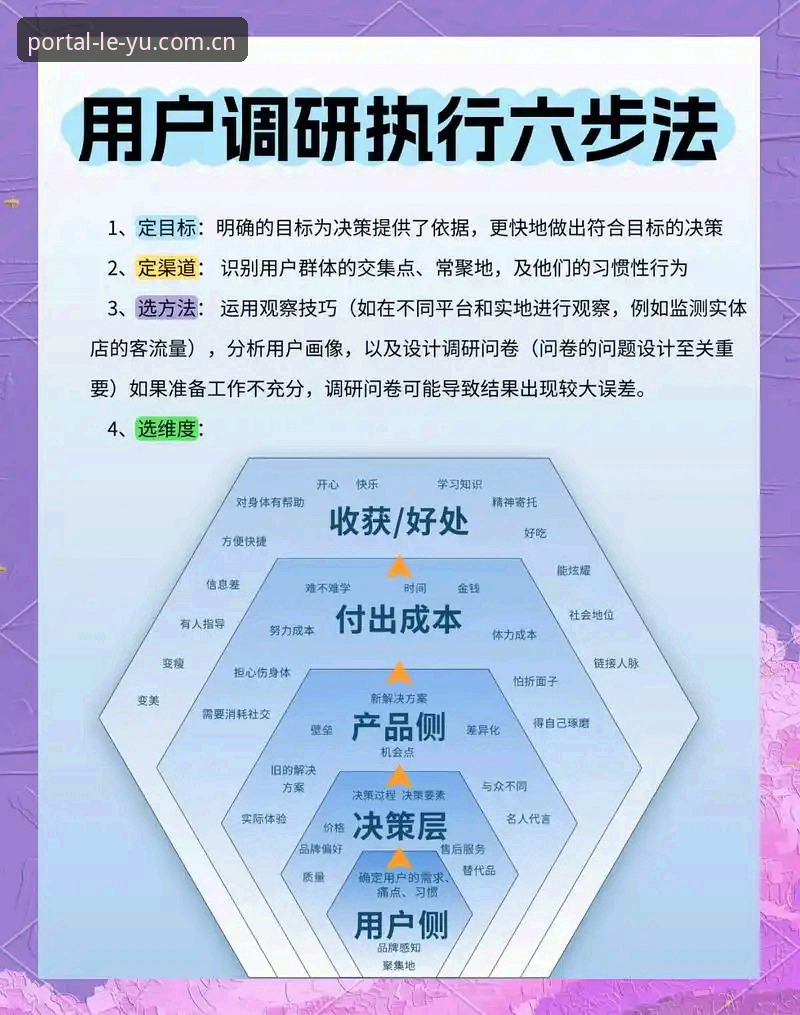 乐鱼平台怎么样 从4个维度分析乐鱼平台怎么样:用户体验、安全性、功能与性价比深度解读
