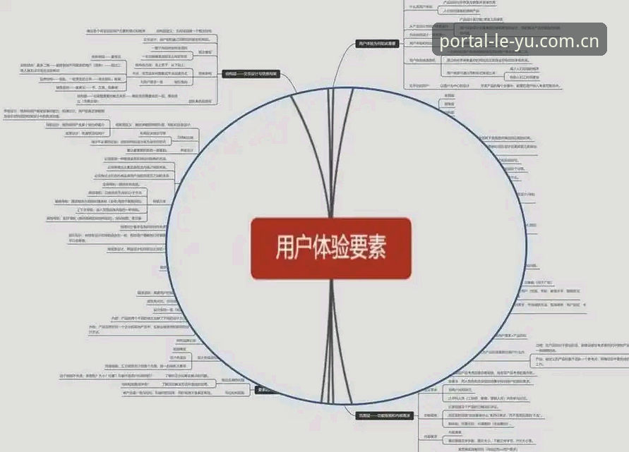 乐鱼平台怎么样 从4个维度分析乐鱼平台怎么样:用户体验、安全性、功能与性价比深度解读