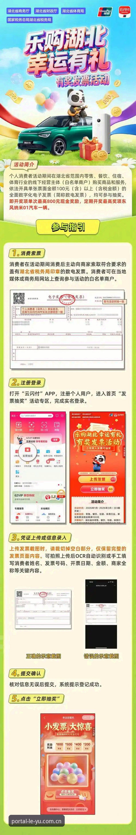 乐鱼登录地址怎么下载？3个关键步骤助你快速上手v3.2.1版本